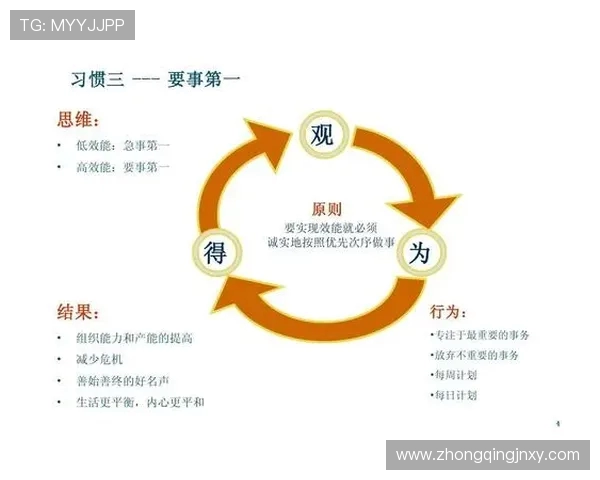 从 “统治者” 到被裁:艾顿的高薪低效与职业态度危机(1)